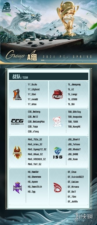 PUBG PCL2024春季赛4.20正式开赛！插图4