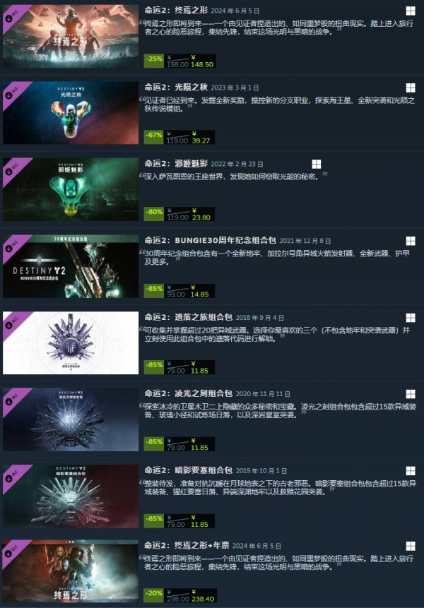 《命运2》steam夏促火爆开启！年七拓展即将迎来首次折扣！插图