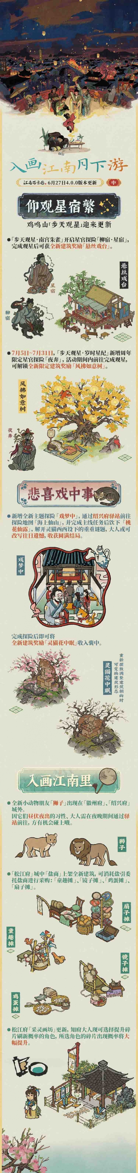 《江南百景图》四周年版本6月27日正式更新插图11