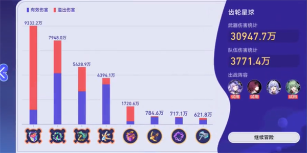 星穹铁道银河球棒侠传说第二关攻略插图5