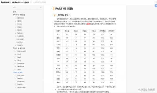 绝区零怎么配队比较好 配队思路及建议分享插图2